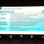 Java Scoreboard 2012