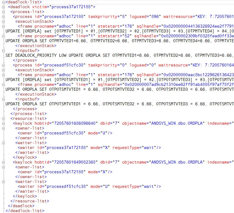 Document XML montrant toutes les informations d'un verrou mortel survenu dans SQL Server